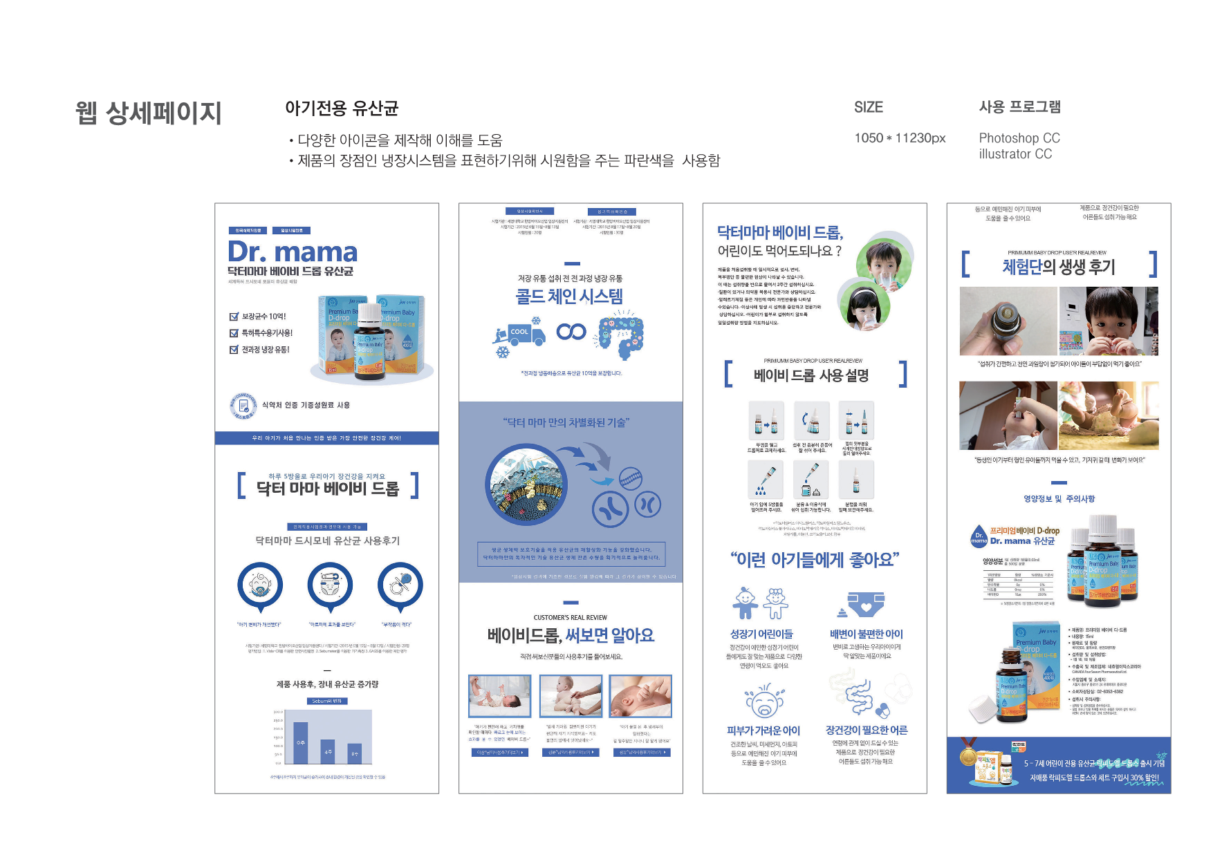 (과정평가형) 컴퓨터그래픽스운용기능사